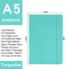 Turquesa