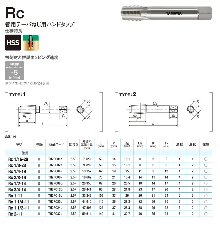 メンテナンス YAMAWA  TAPS Taps | YAMAWA MFG. Co., Ltd.