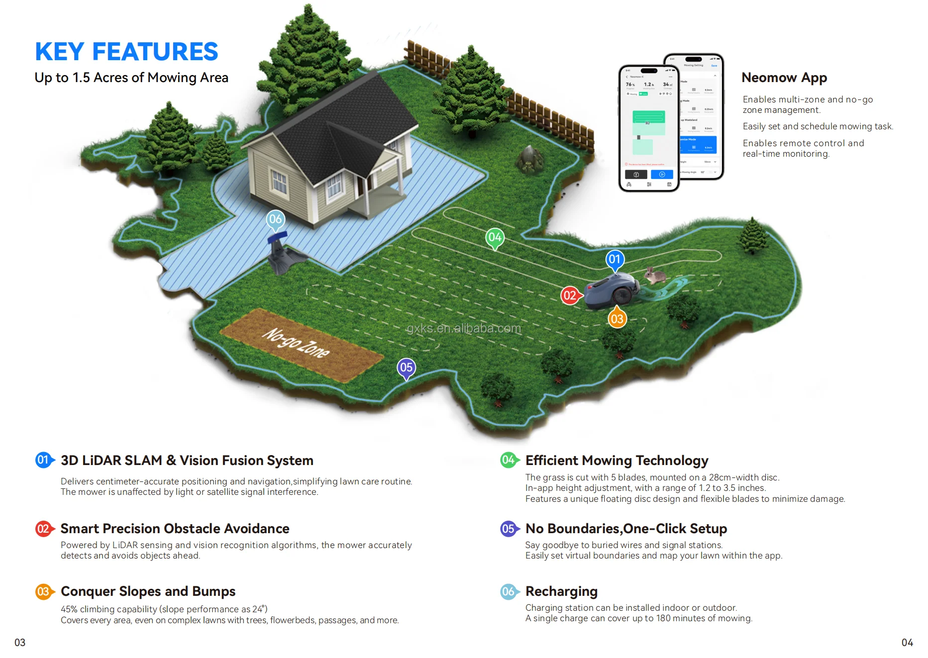Smart Electric Remote Control Lawnmower Robot Wireless Lawn Mower Robotic Grass Cutter Robot Tondeuse Gazon Cortacesped Machine