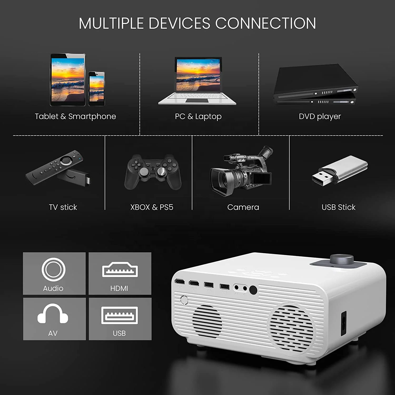 SXZフルHDビデオプロジェクター1080p3DLEDワイヤレスWiFiBT5G