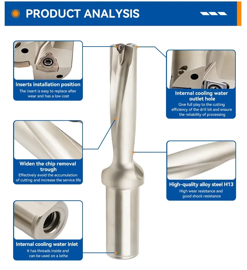 Crown Drill Bit Set High Efficiency High Speed Steel Insert Tungsten Carbide Replaceable Wood Hole Drilling Plastic Metal Steel 9