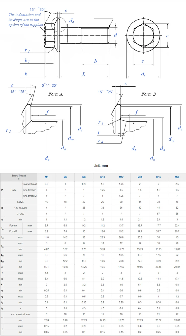 M5 M6 M8 M10 M12 M14 M16 M20 Din 6921 Steel 8.8 Grade Zinc Plated ...