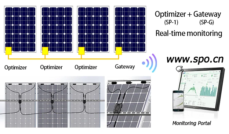 Solar Panels System Mppt Optimizer Rapid Shutdown Solar Pv Optimizer ...