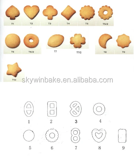 
Foshan Skywin 2020 горячая Распродажа хлебобулочная машина для печенья и чашек машина для изготовления тортов 