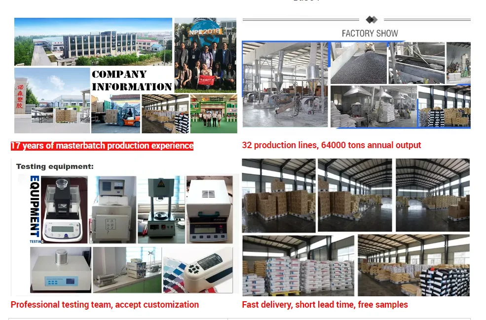 Transparent Filler Masterbatch Sodium Sulfate Filler Master Batch From ...