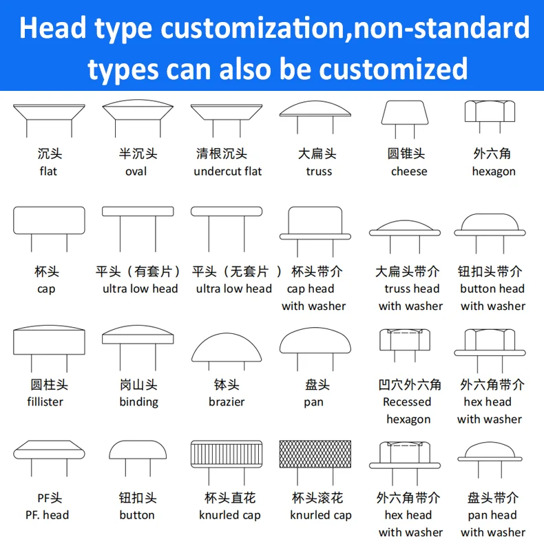 Flat Head Fine Thread Hexagon Socket Male and Female Bolt