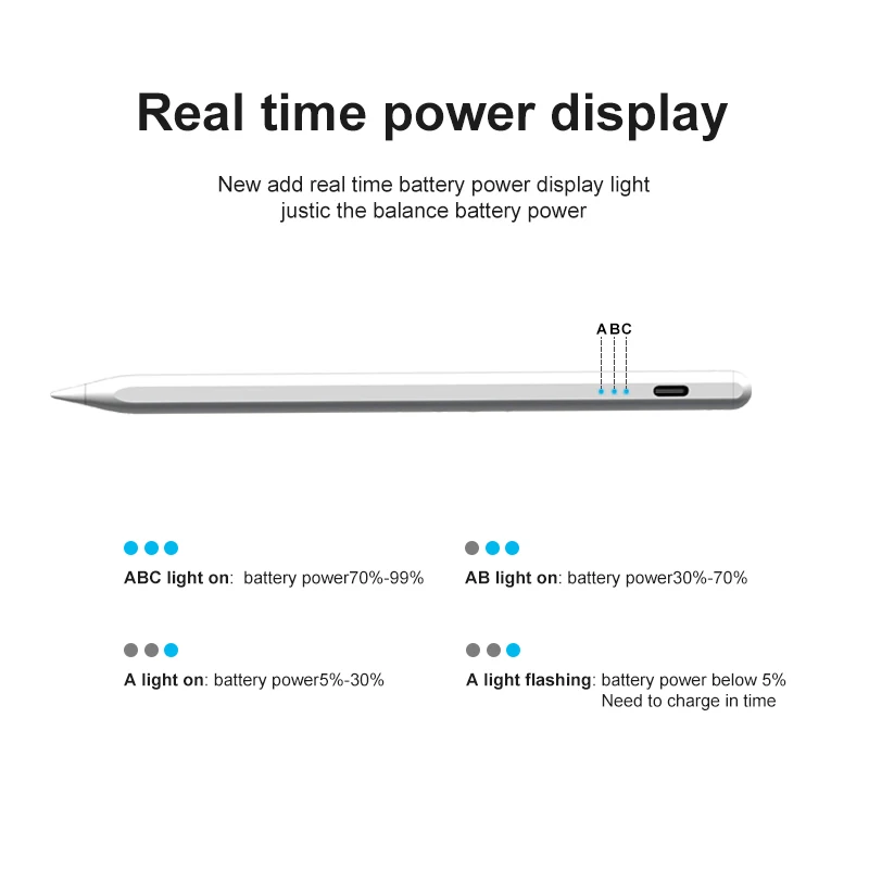 Емкостный карандаш для планшета, активный сенсорный экран, стилус, Палм, отказ от электричества, дисплей, тонкий наконечник для Apple iPad