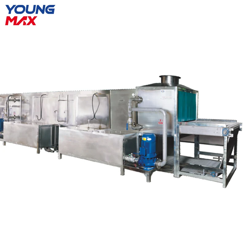 Non-stick Processing Equipment  Aluminium Cooking Pot Making Machines Home Appliance Production Line