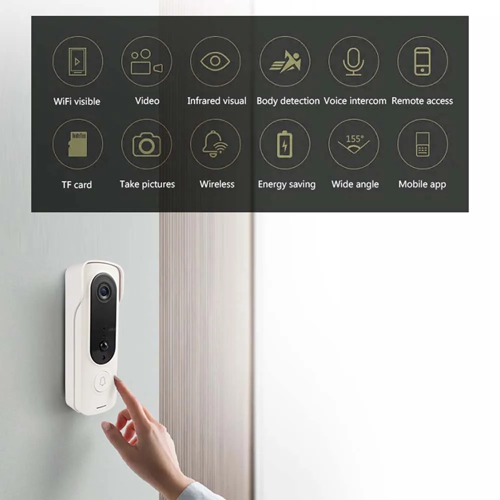 Умный дверной звонок с камерой видеозвонок Wi-Fi беспроводной питанием от переменного тока и