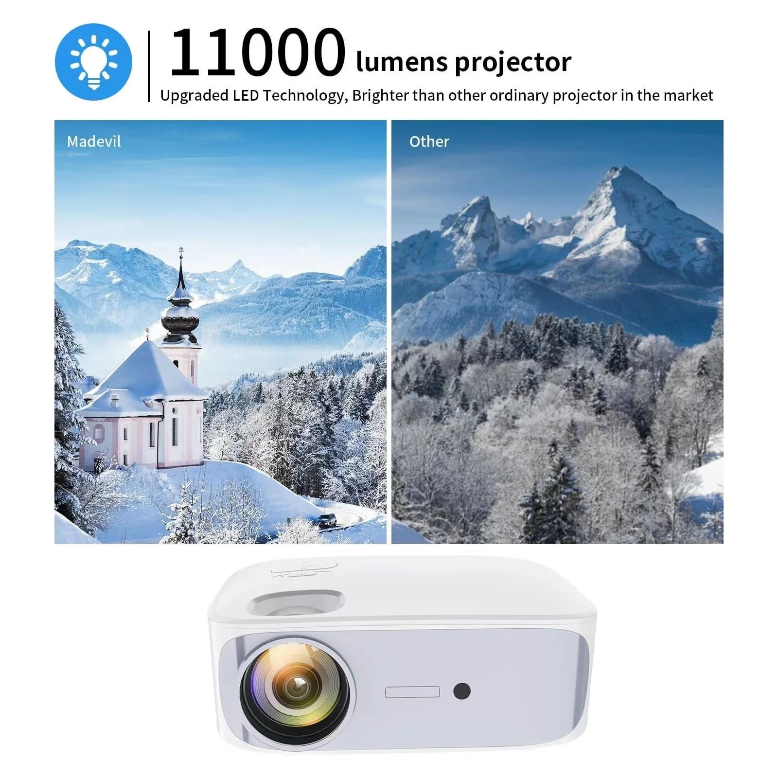 【未使用品】Smart Android Cinema Projector SXZ Projector C55 - Android 9.0 Portable 50-300 Inch Display