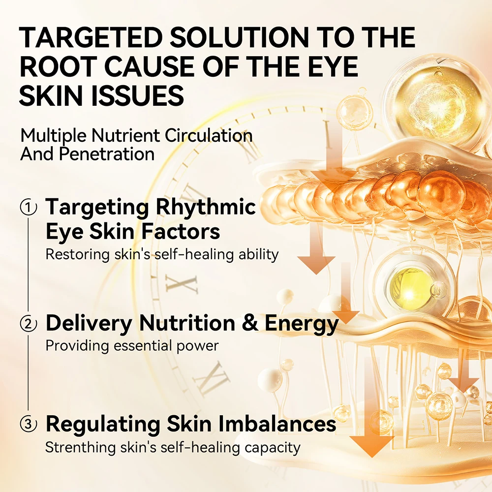 LANBENA Wholesale Vitamin C Moisturizing Whitening Remove Dark Circles Hydrogel Eye Patches details