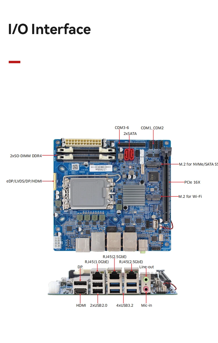 Maxtang 12th Gen Intel Alder Lake S Processor Based Mini Itx