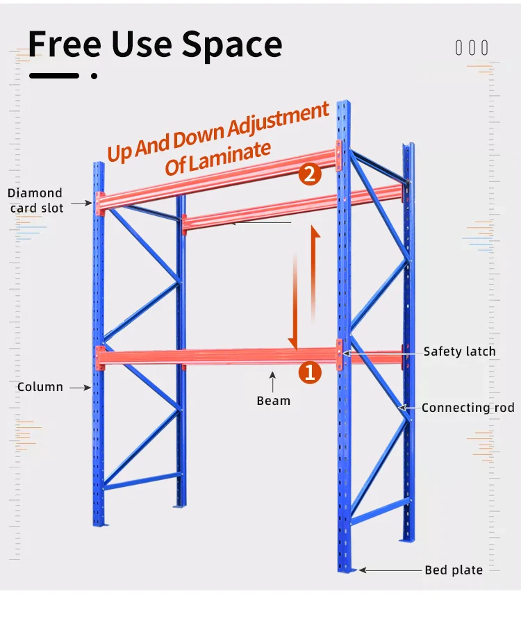 Factory Heavy Duty 1000kg 2000kg 3000kg Per Layer Industrial Pallet ...