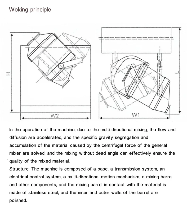 3D Powder Mixer Laboratory Equipment for Efficient Mixing