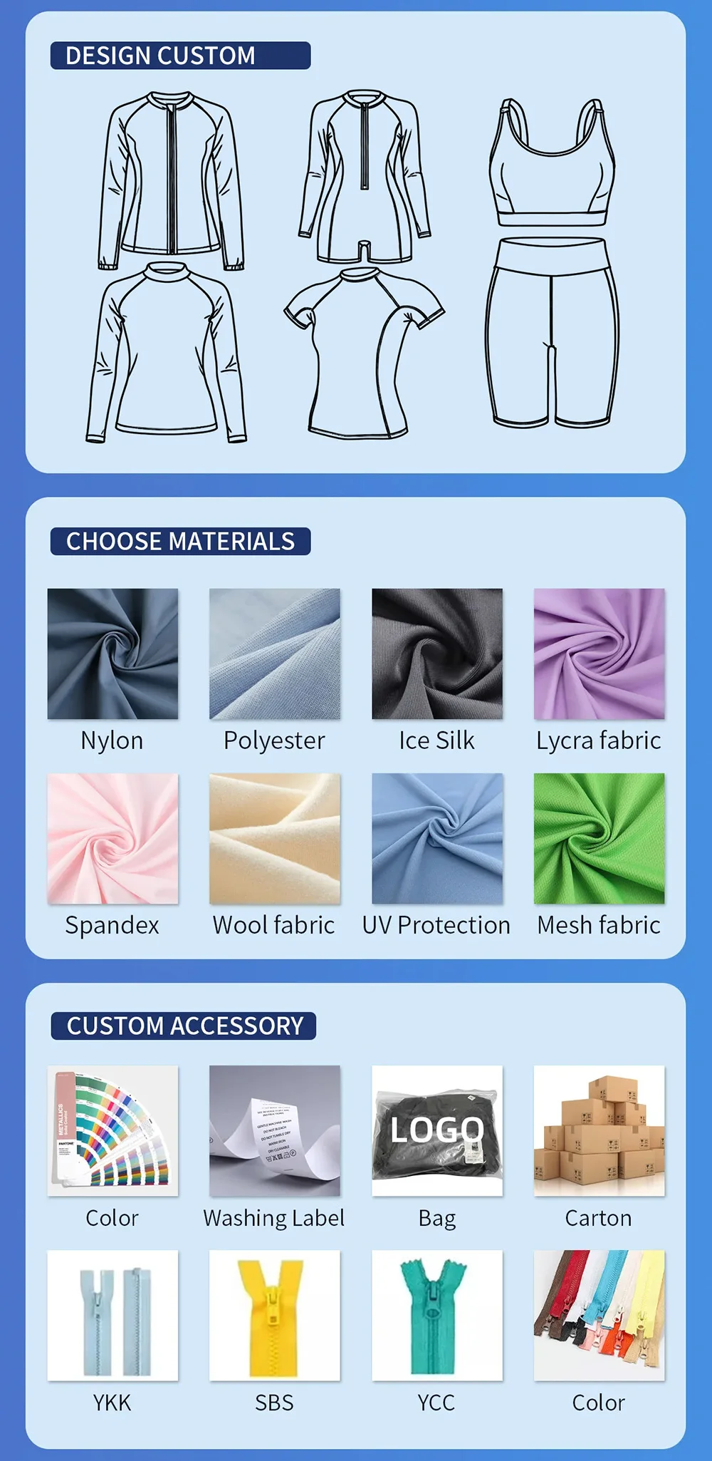 Customization capabilities