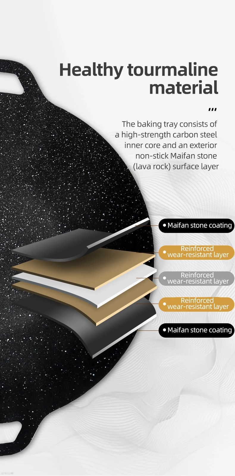 Thickened Maifan Stone BBQ Grill Pan, Non-Stick Steak & Korean BBQ, Works on Induction/Gas Stoves, Indoor/Outdoor