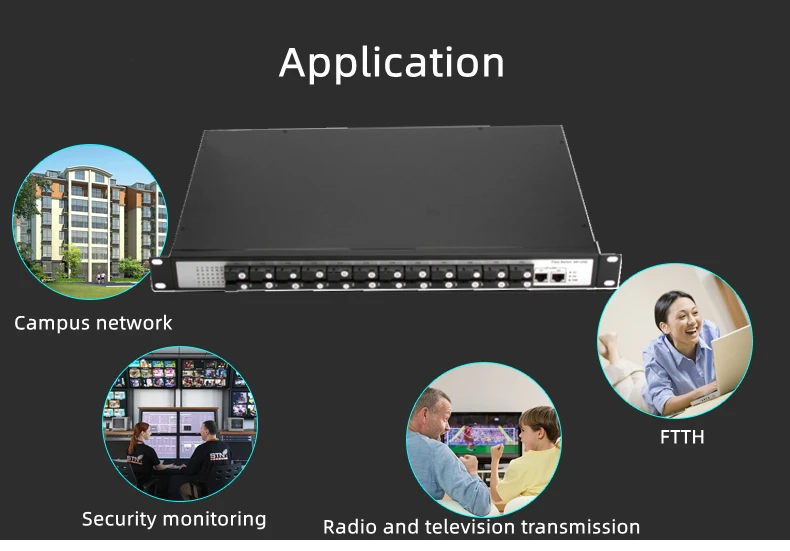 24Port Gigabit Fiber Optical SC SFP 2 Ethernet Switch Single or Multimode 20KM Reach TCP Network