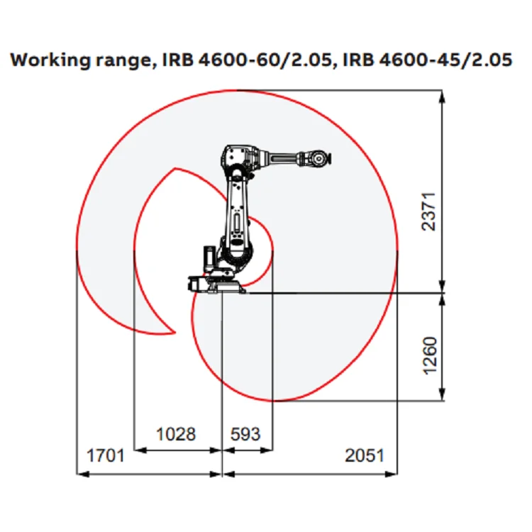 IRB4600 CNC Robot with Electric Gripper GBS Linear tracker IRC5 Single Cabinet Controller Robot Arm 6 Axis Industrial