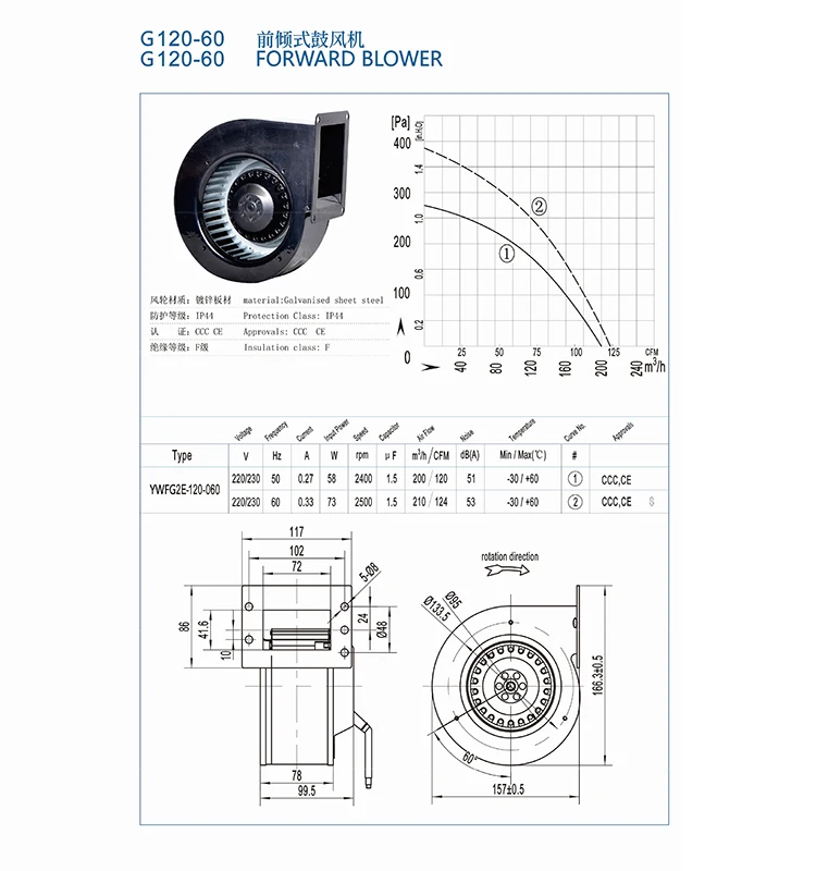 Broan-NuTone 505 Exhaust Fan