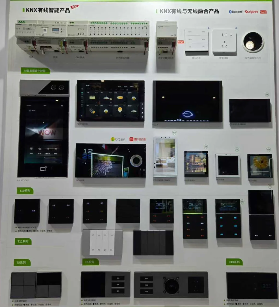 KNX TCP IP Converter Smart Home System Gateway KNX/EIB KNX Protocol with  TCP/IP Interface