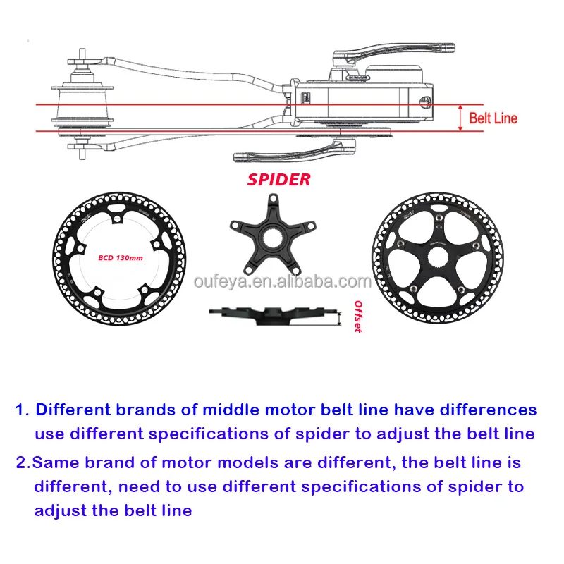 11m Belt Drive System Carbon Fiber Timing Belts Pulley Rubber For