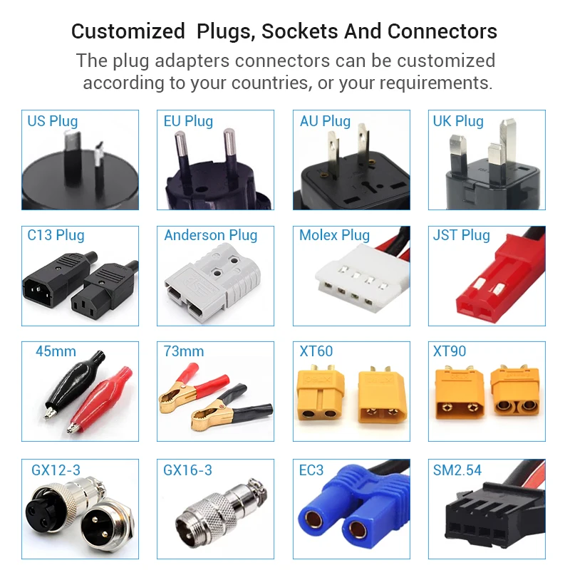 Custom 5S3P Li-ion 6Ah 18650 Battery Pack with BMS 18.5V 19V 6000mAh for Electric Bicycles/Scooters