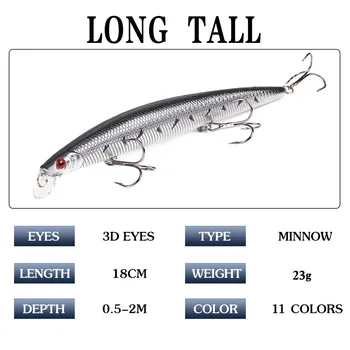 Luya 18cm/23g Cross-border Mino Bait Hard Simulation Sea Fishing Lures Far Throwing Bait Gear Product – Hard Lure – view 4