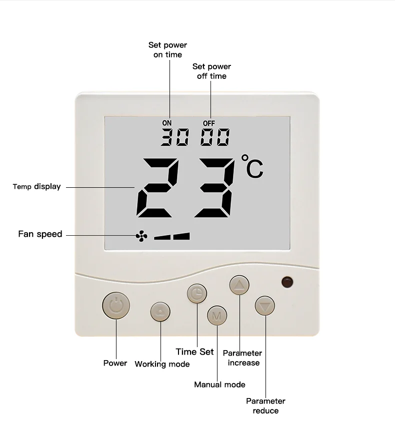 Speed Controllers Regulators, KF-500B - detail 16