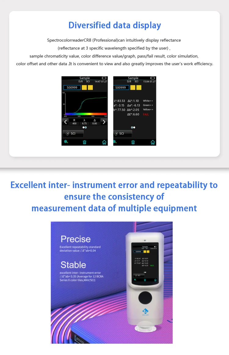 Cr8 Handheld Colorimeter Uv Vis Spectrophotometer For Fruit Powders