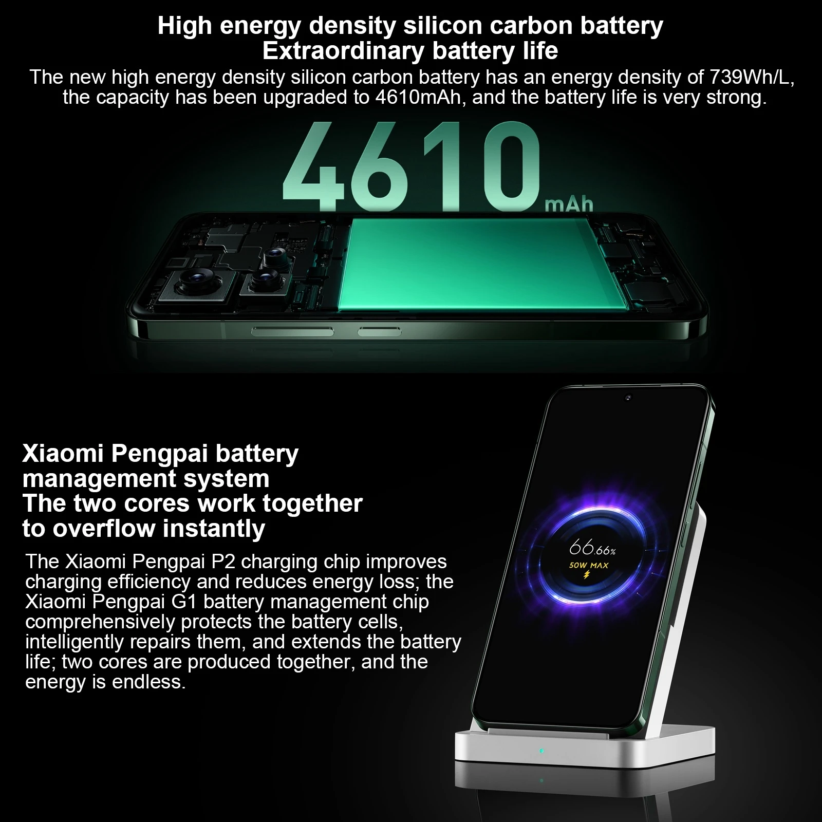Factory Price Xiaomi 14 12GB+256GB - Dual SIM, 120Hz AMOLED