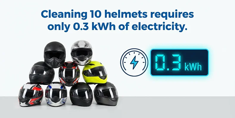 product double bin stainless steel helmet cleaning machine sterilizing dry cleaning sdk enabled cloud based management for motorcycle-8