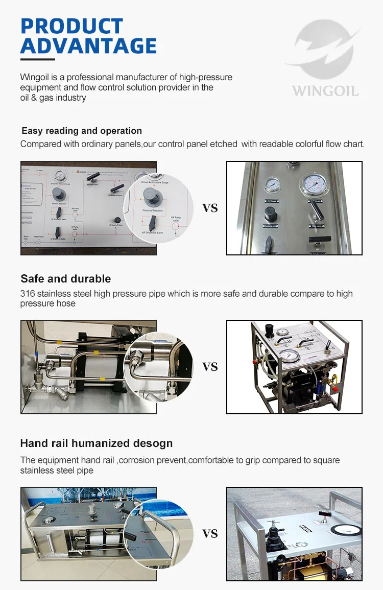 Portable Fire Extinguisher High Pressure Hydrostatic Testing Equipment