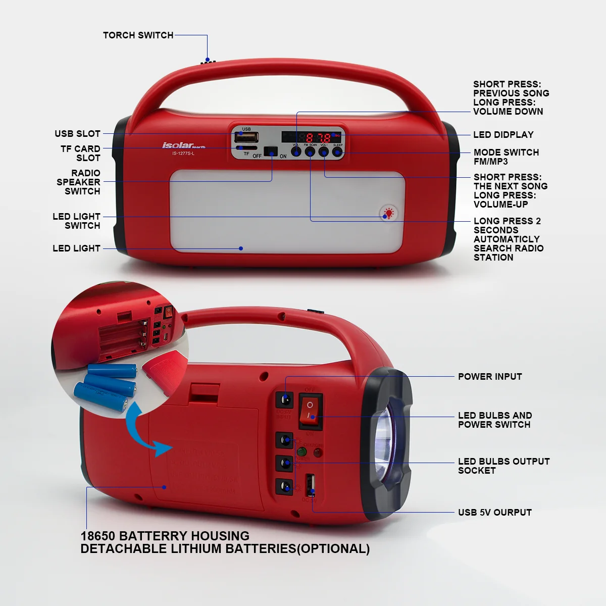 Dc Off Grid Led Flashlight Phone Charging Mini Solar System Power Kit Radio Portable Speaker
