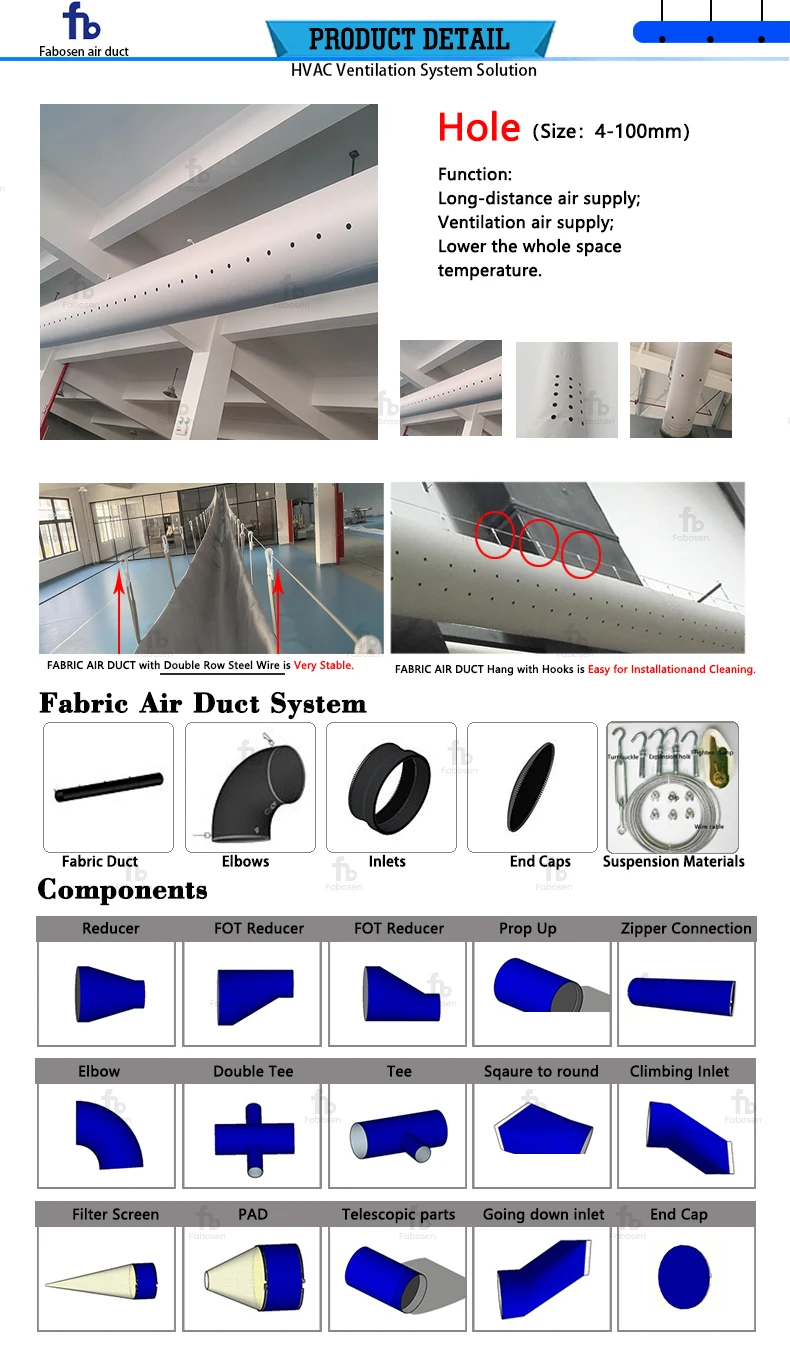 Air Ducting System Valve, 100%FR Polyester - detail 10