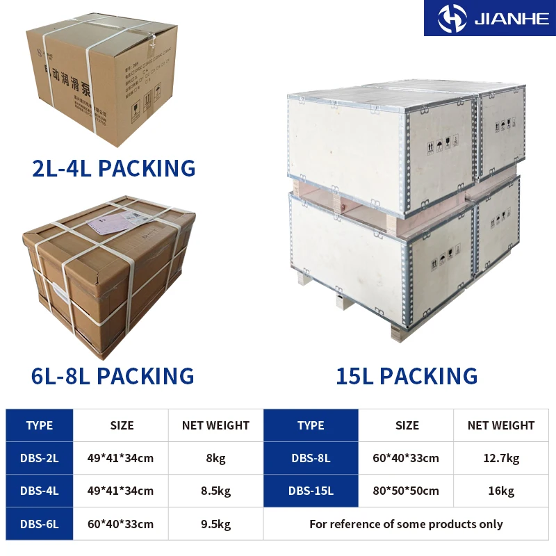 Jianhe Factory's Electric Automatic Grease Pump Piston Pump Centralized Lubrication System Comprehensive Products Services