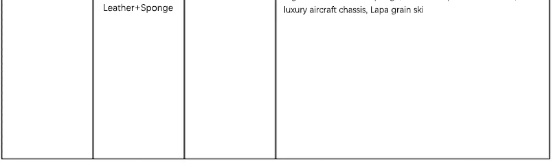 Comfortable executive swivel wheels leather mesh furniture black rolling ergonomic office chair furniture sillas