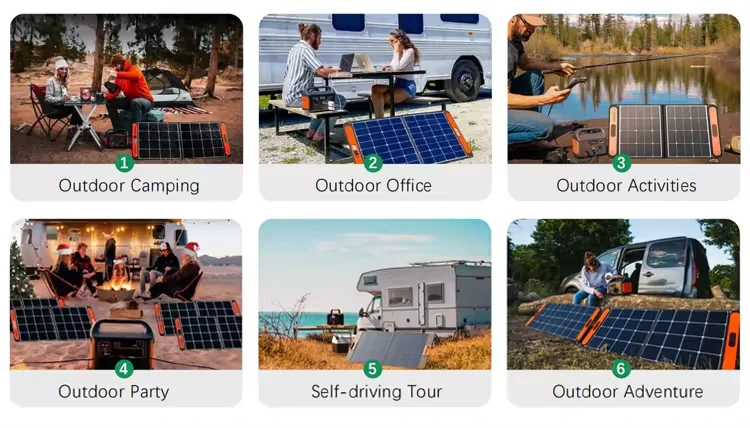 2200W Solar Energy System 2200W Portable Solar Power Generator Portable Power Stations details