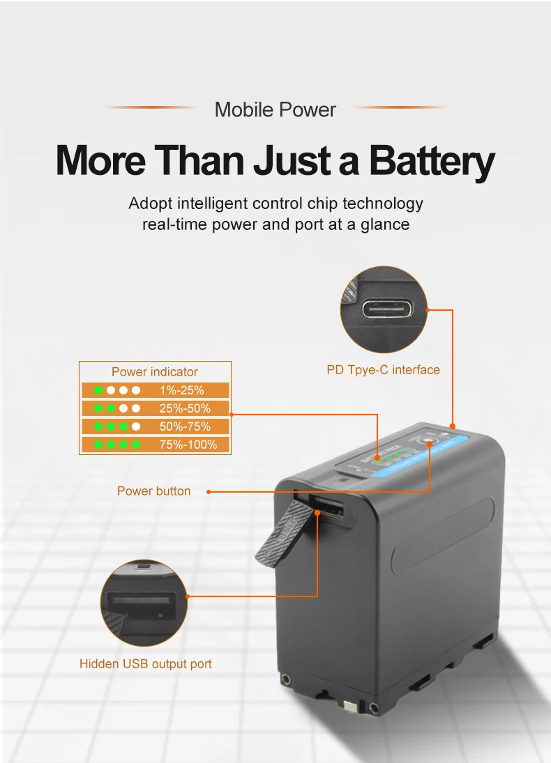 7.4V 10000mAh NP-F980 Battery Pack With Type-C NPF980 Lithium ion Batteries for Sony PLM-100 CCD-TRV35 MVC-FD91 MC1500C Cameras supplier