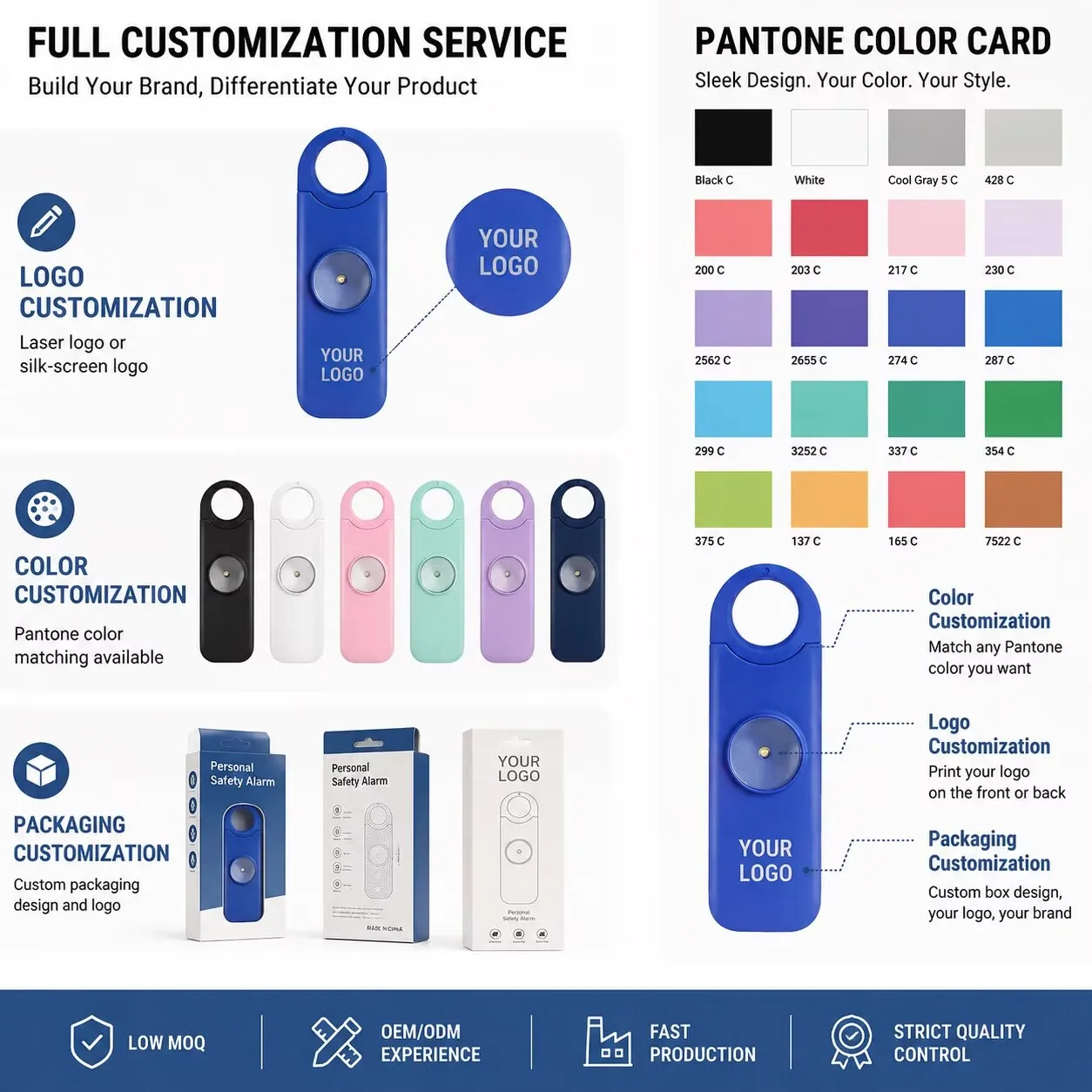 130dB SOS Call and GPS Location SMS Personal Safety Alarm with Strobe Light Rechargeable Self Defense Keychain for Women supplier