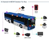 ชุด AIDVR 8CH สำหรับรถโรงเรียน