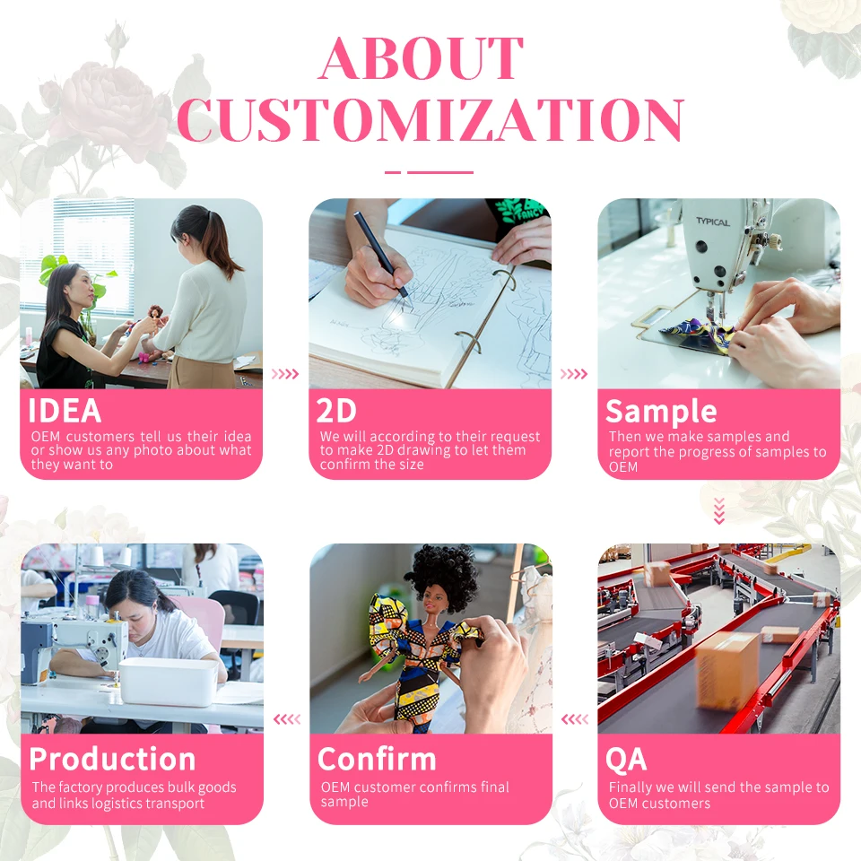 OEM кукла на заказ услуги виниловые куклы ПВХ игрушка 12/14/18 дюймов кукла на заказ