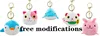 modifiche gratuite