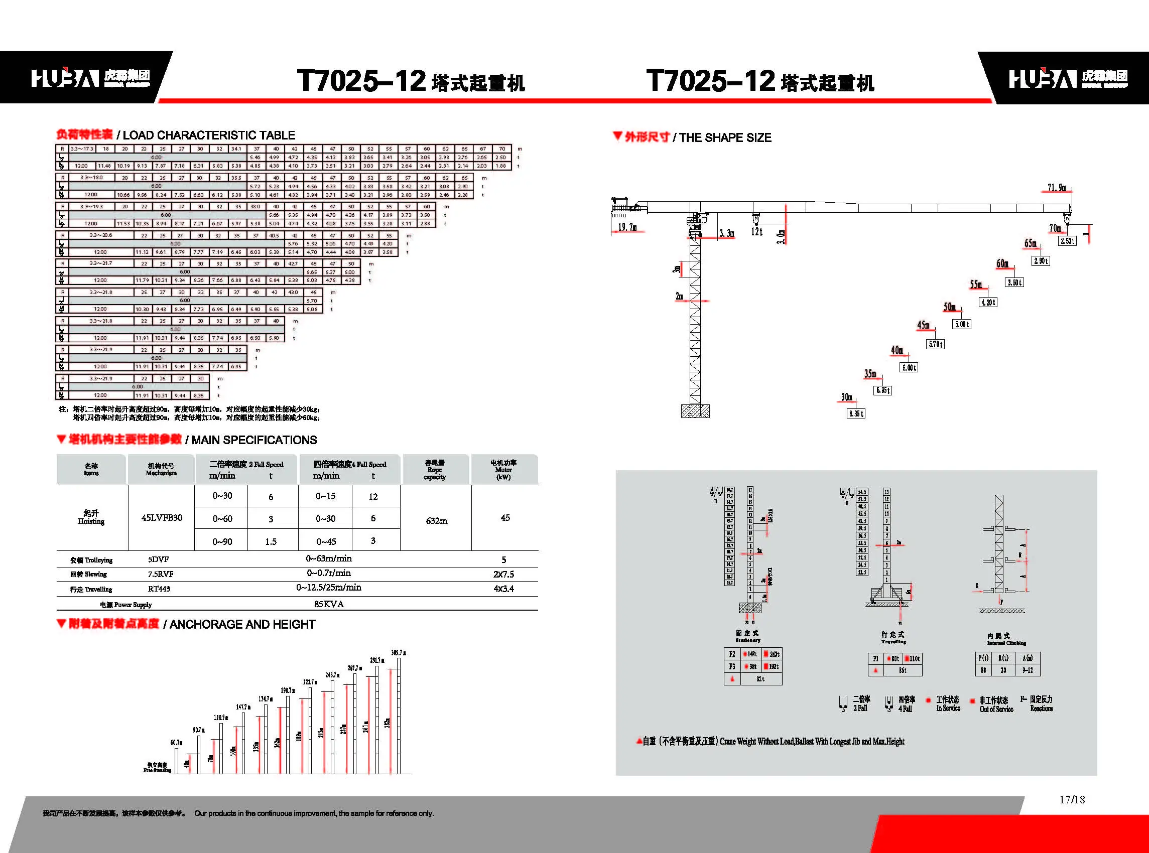 70米塔吊参数图片