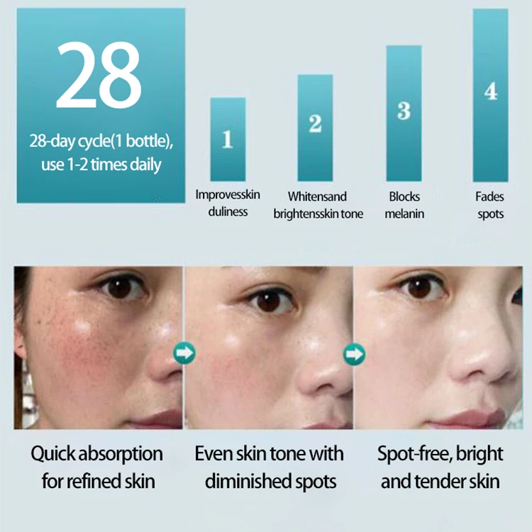 New Arrival Mild Non-irritating DR.HANCY White Spot Cream Freckles Removing Moisturizing Herbal Facial Cream