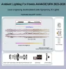 Laser engraving electroplated parts Symphony 20 Lights