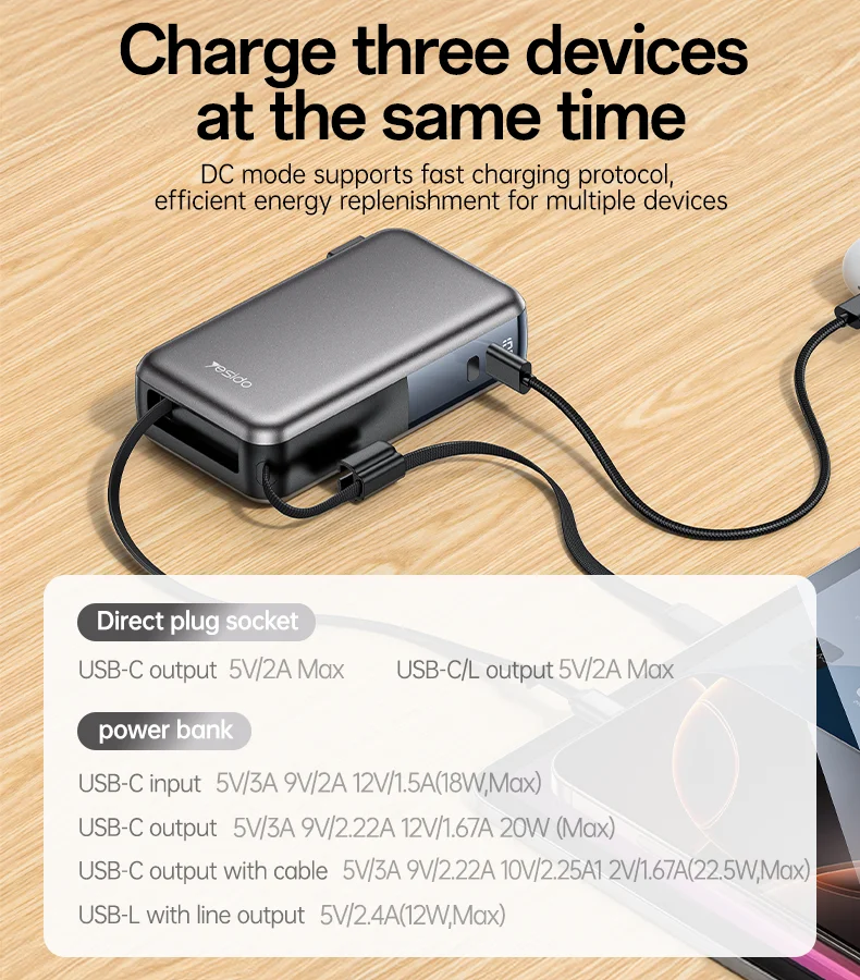 Yesido 10000mAh 22.5W Fast Charging AC+DC Retractable Cable Digital Display Screen Power Bank With AC Charger YP90