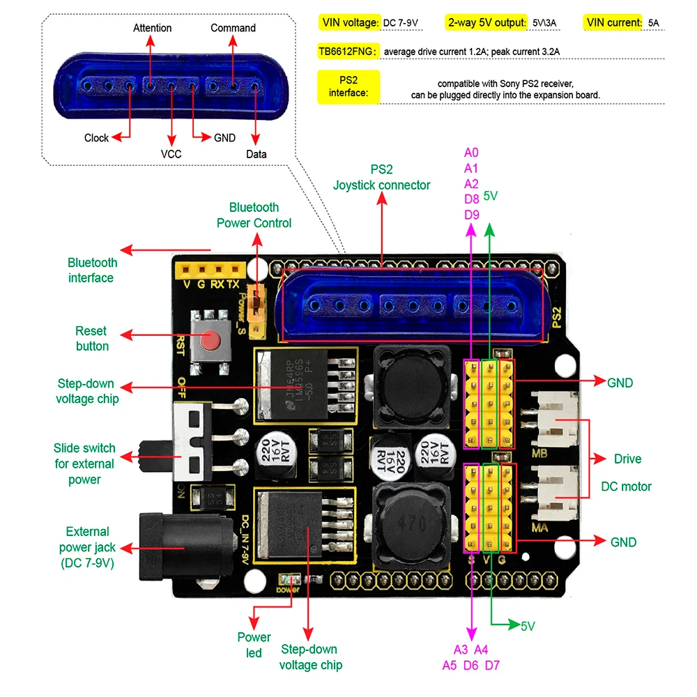 Keyestudio TB6612FNG Motor/servo Drive Shield for Arduino