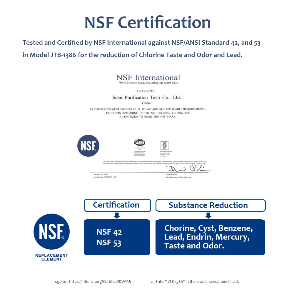 Jietai NSF Certified Compatible With DA29-00003G Refrigerator Water Filter