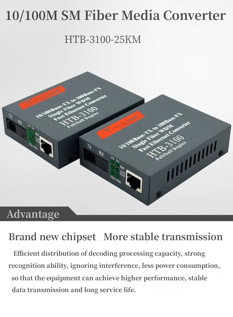 Netlink Htb3100ab Fiber Optical Media Converter 100basetx To 100base