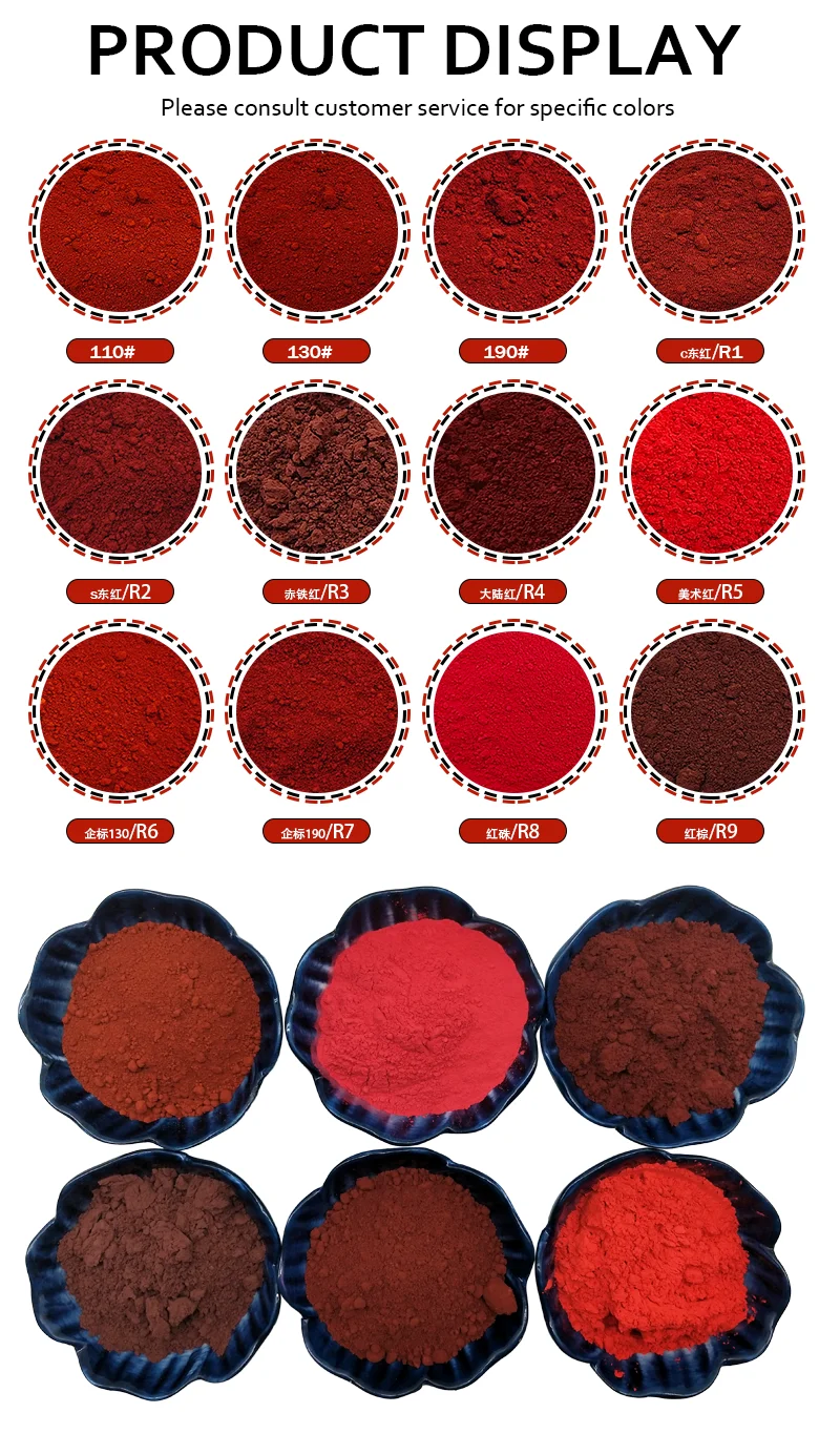 Cosmetics pigment powder prices 130 red Iron oxide supplier